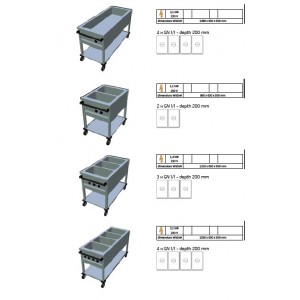 BAIN MARIE MOBILA TAXON