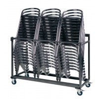 Trolley Ensor