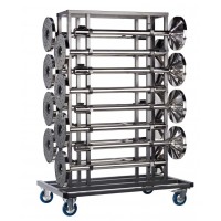 Trolley stalpi