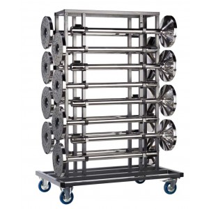 Trolley stalpi